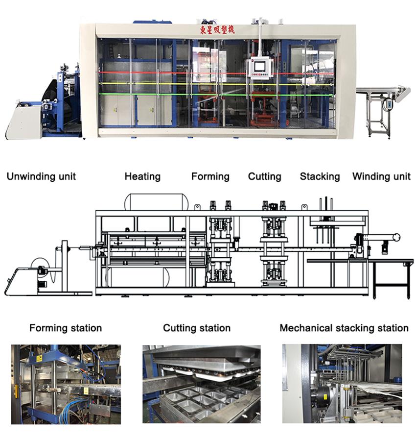 Blister Medical Thermoforming Machine.jpg